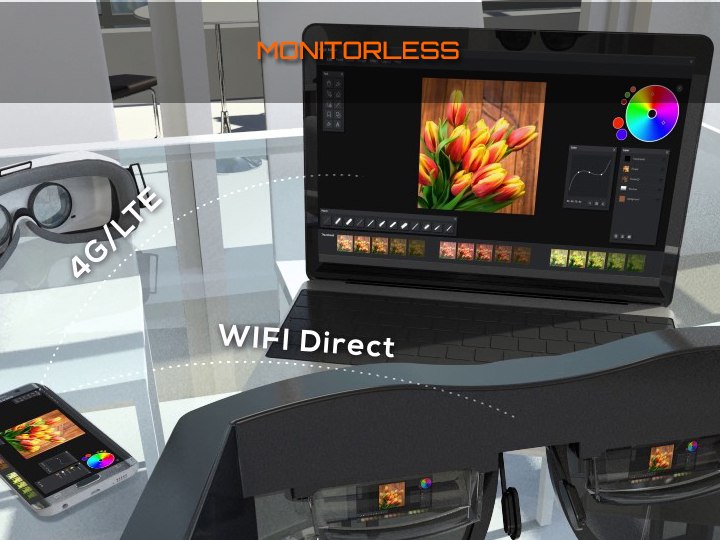 Monitorless: el display virtual